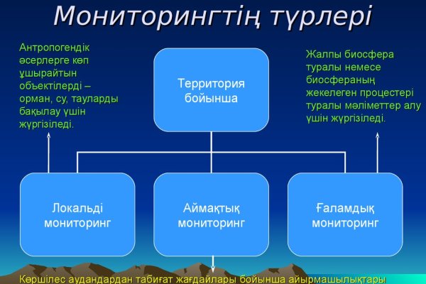 Кракен зарегистрироваться