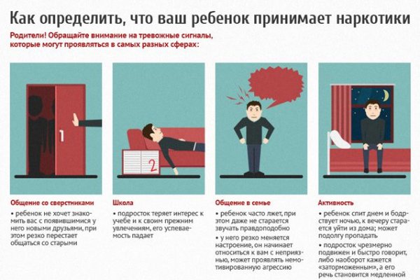 Ссылки зеркала на kraken