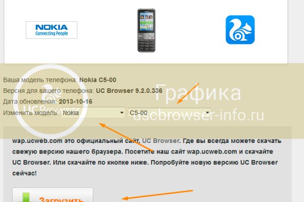 Кракен площадка вход