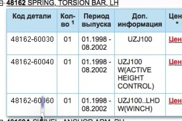 Кракен как войти через тор