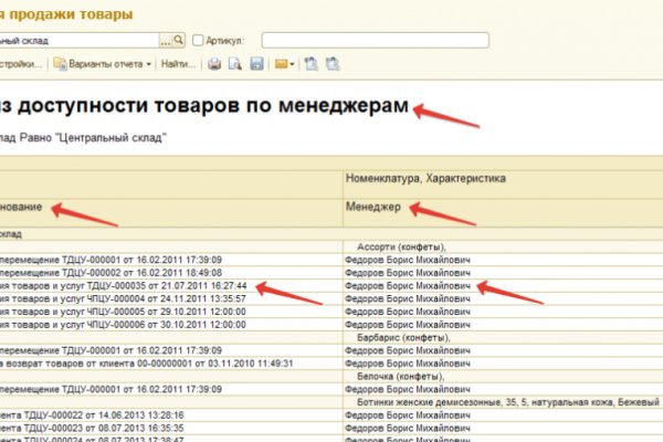 Kra34.cc Вход на сайт главная страница