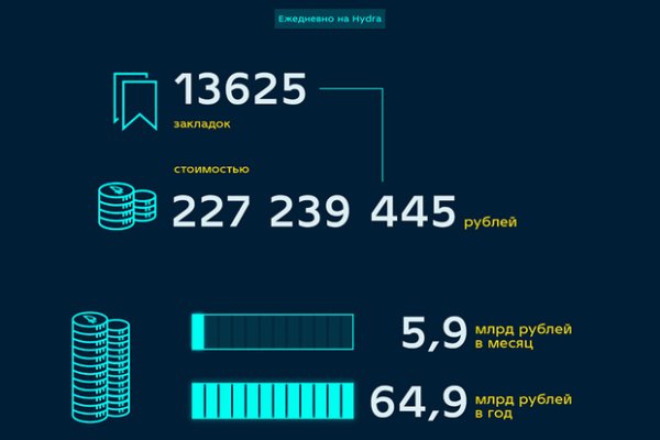 Рабочая ссылка кракен в тор