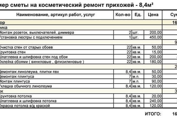 Что такое кракен тор